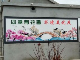  邓州墙绘的特点和形势