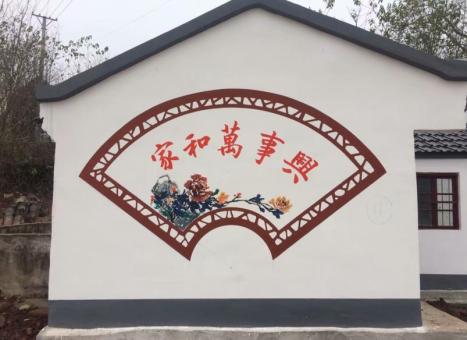  邓州关于墙绘知识，您知道哪些？