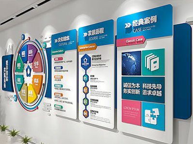  邓州企业文化墙内容对员工有什么影响？